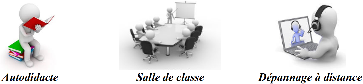 Autodidacte, classe et dépannage